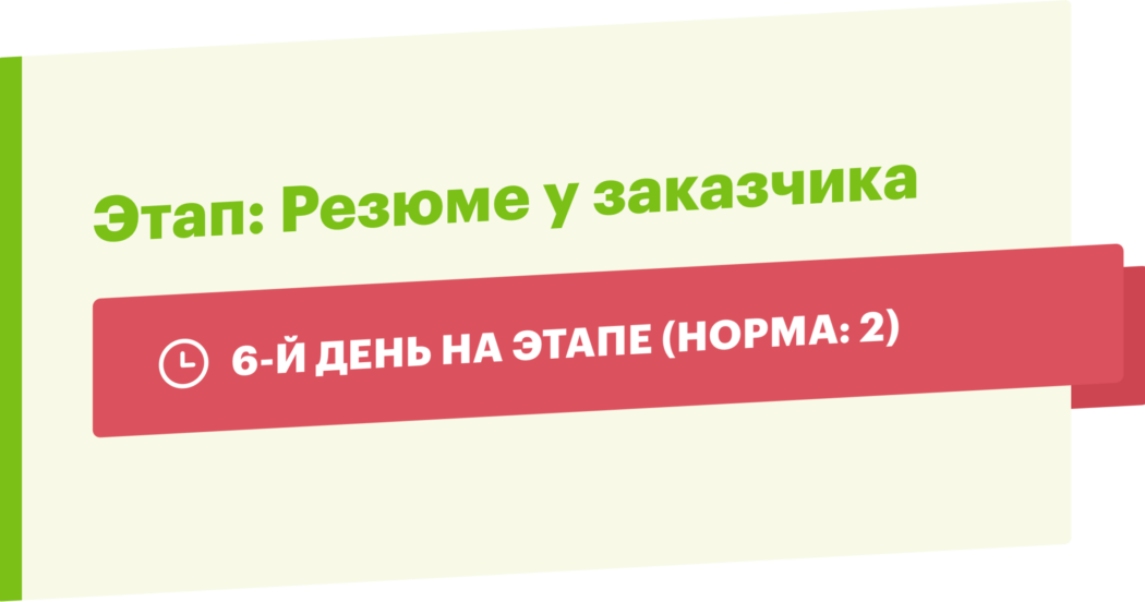 Хантфлоу, новинка, время на этапе