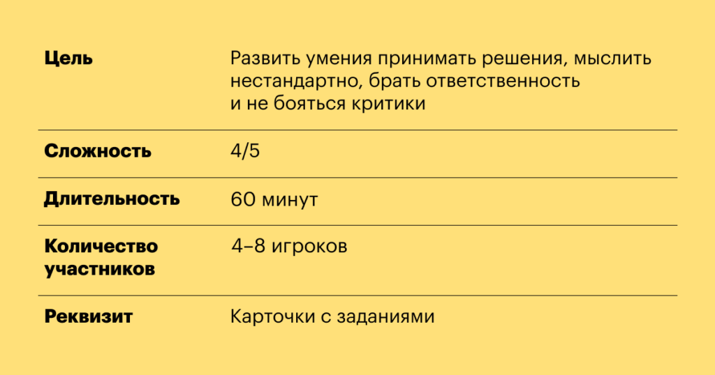 Деловые игры: что это такое, суть метода, плюсы и минусы, примеры сценариев