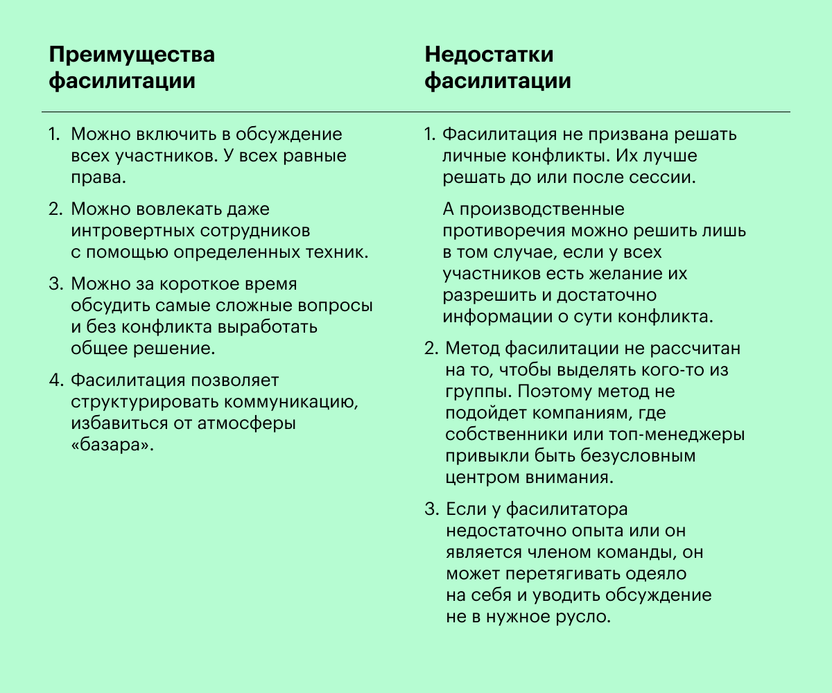 Фасилитация: что это такое, функции и цели, методы, техники ...