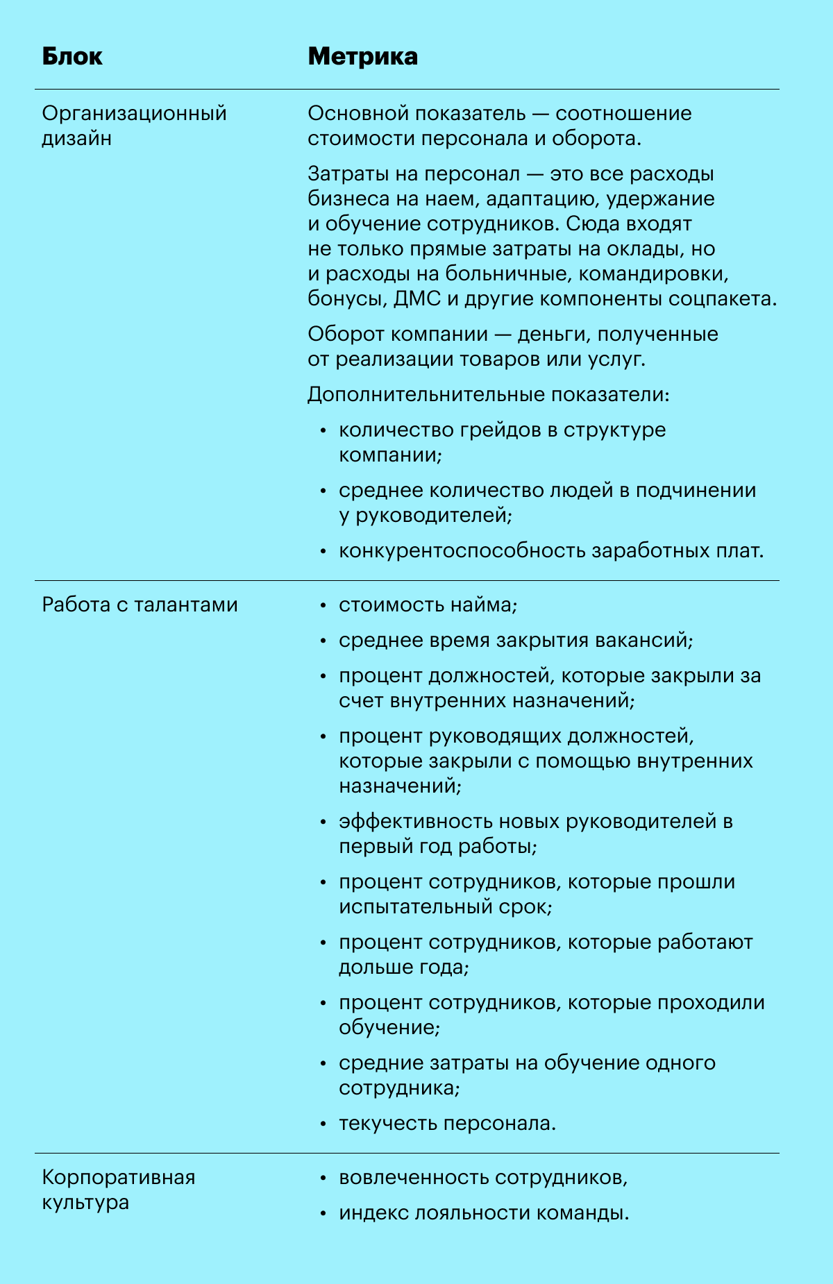Аналитика для HR-стратегии