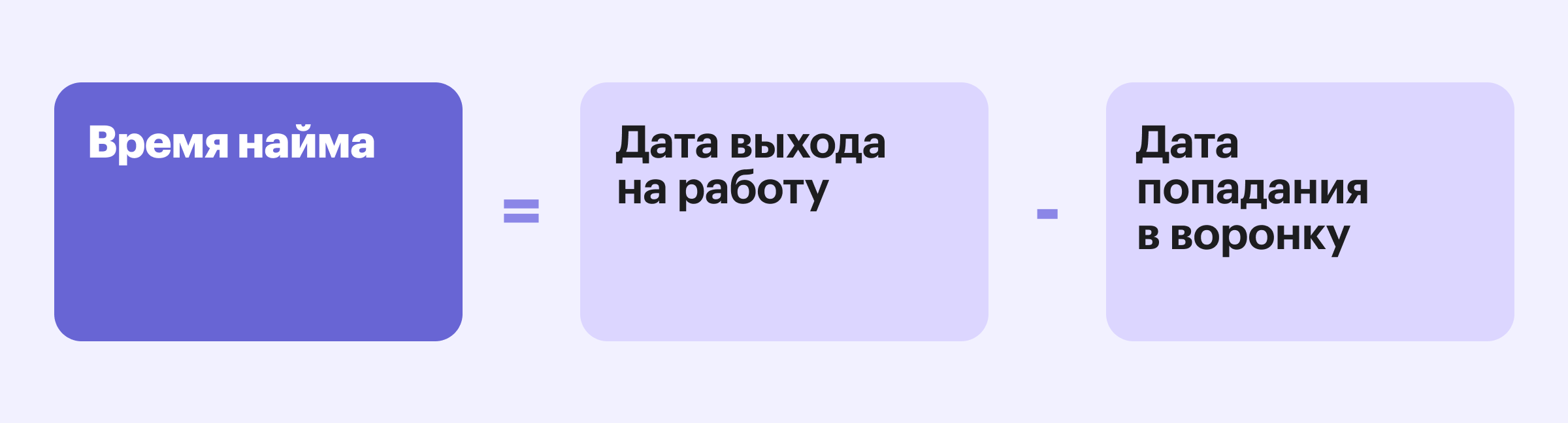 Формула времени найма