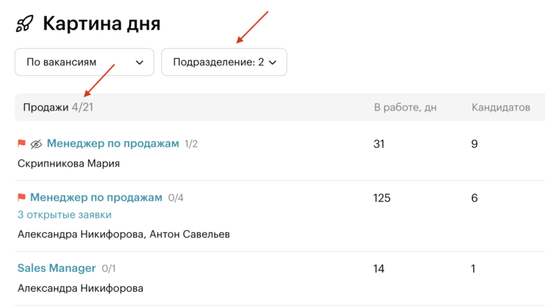 Система автоматизации рекрутмента Хантфлоу