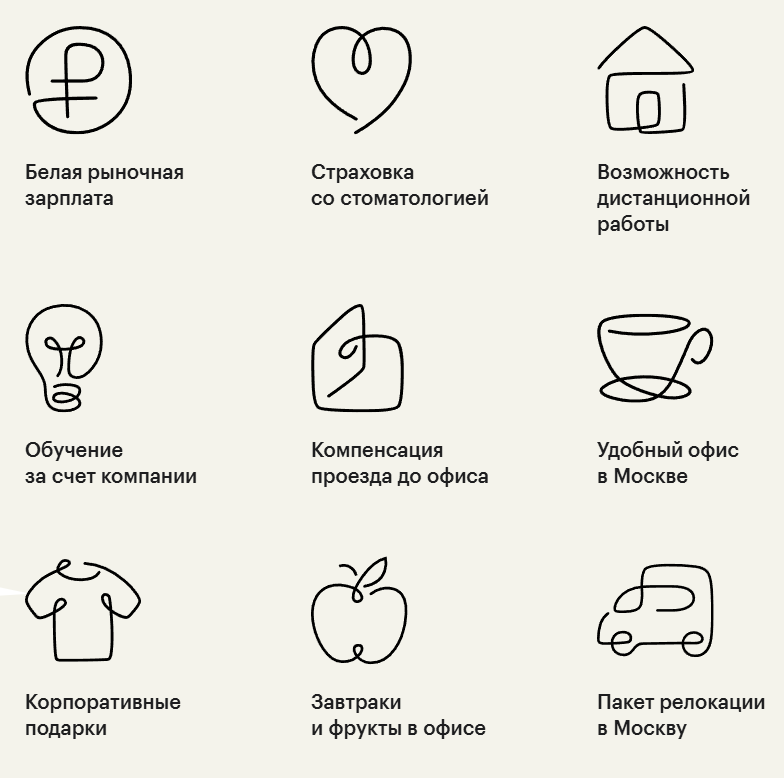 Бенефиты, которые предлагает Хантфлоу