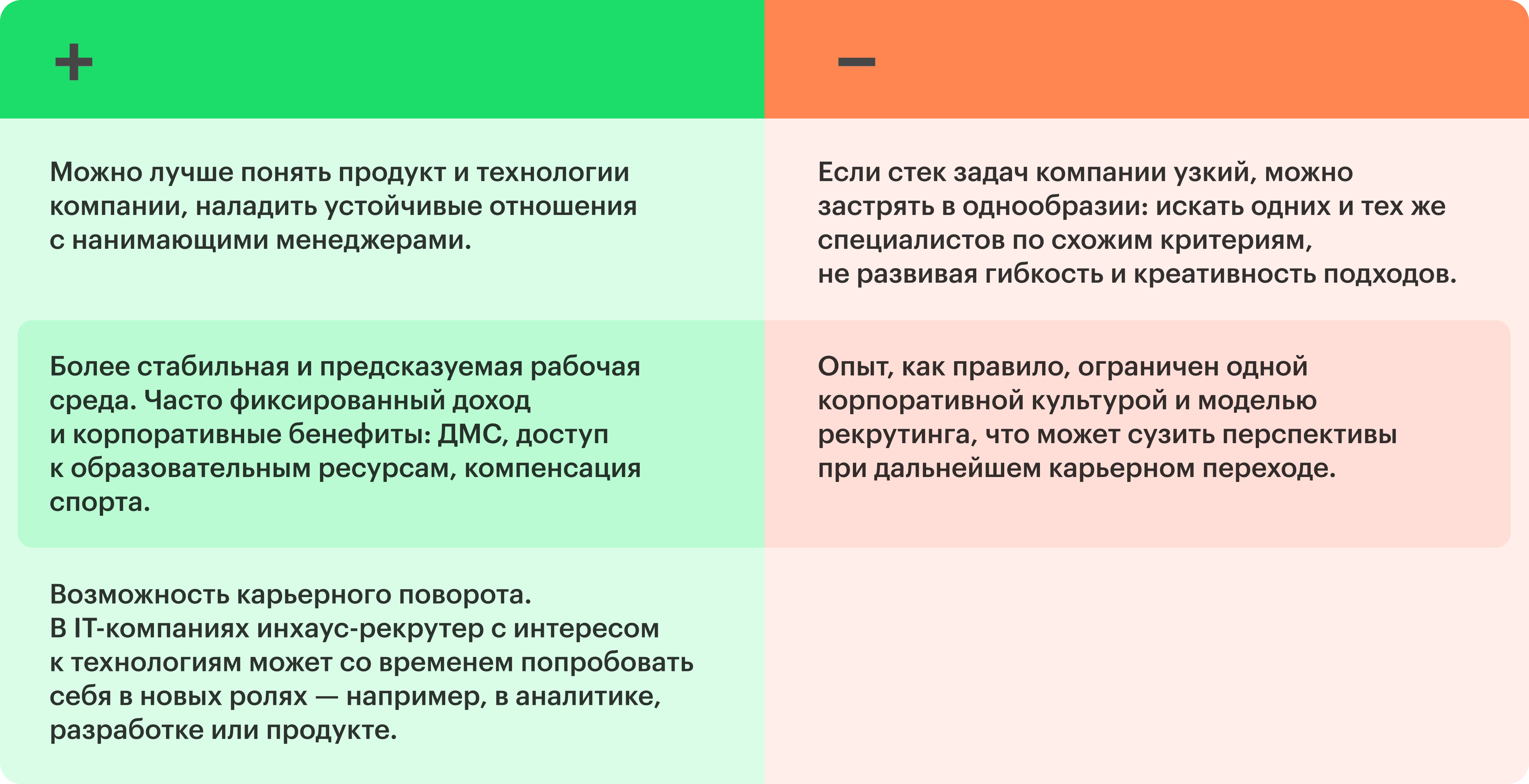 Работа инхаус-рекрутером: плюсы и минусы