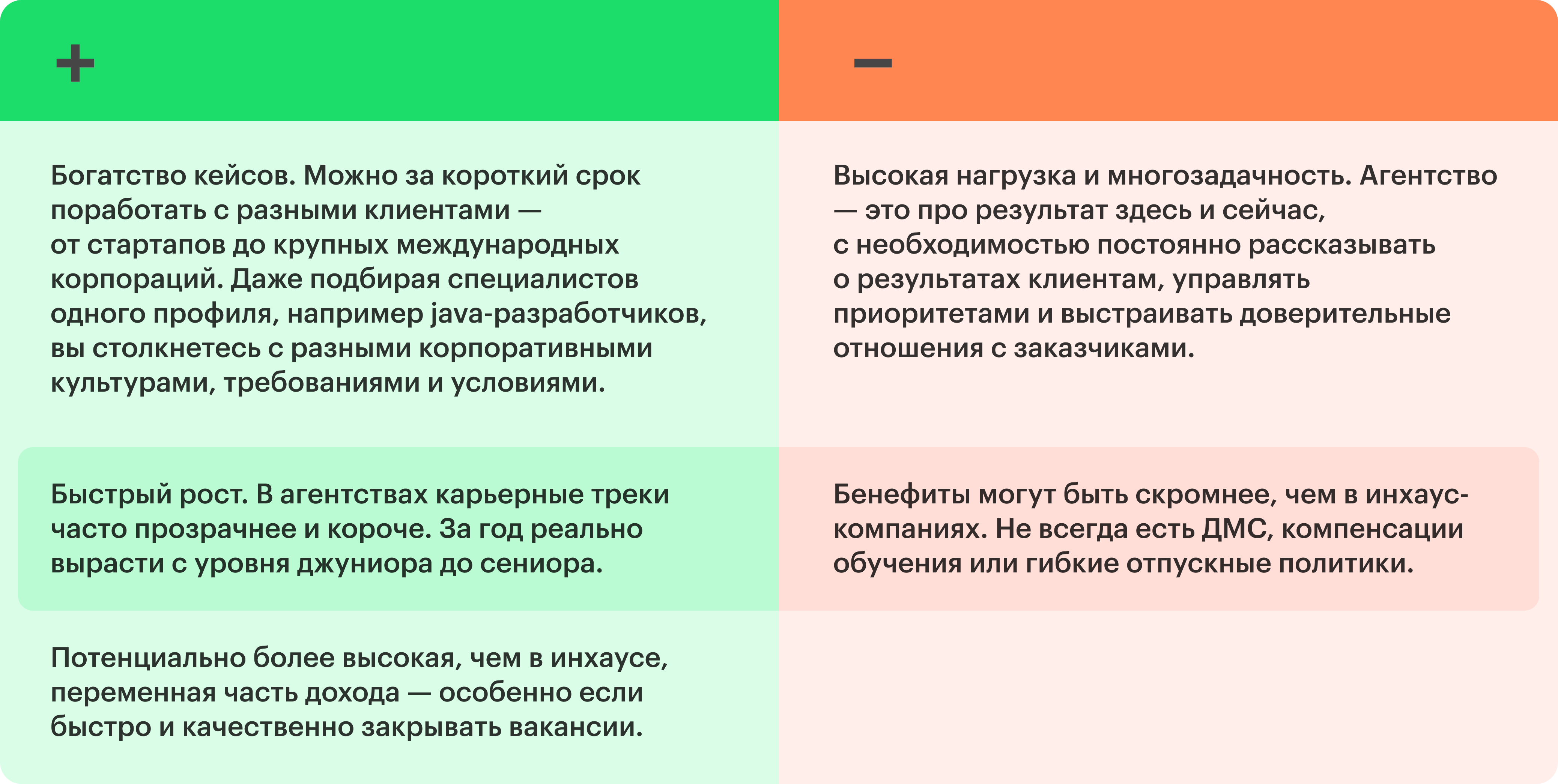 Работа в агентстве рекрутером: плюсы и минусы