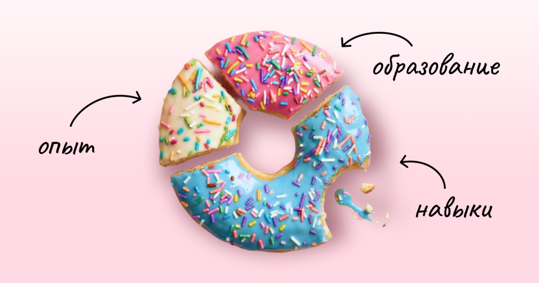 Кандидаты нашли новый способ запомниться HR — они приносят резюме в коробке из-под пончиков