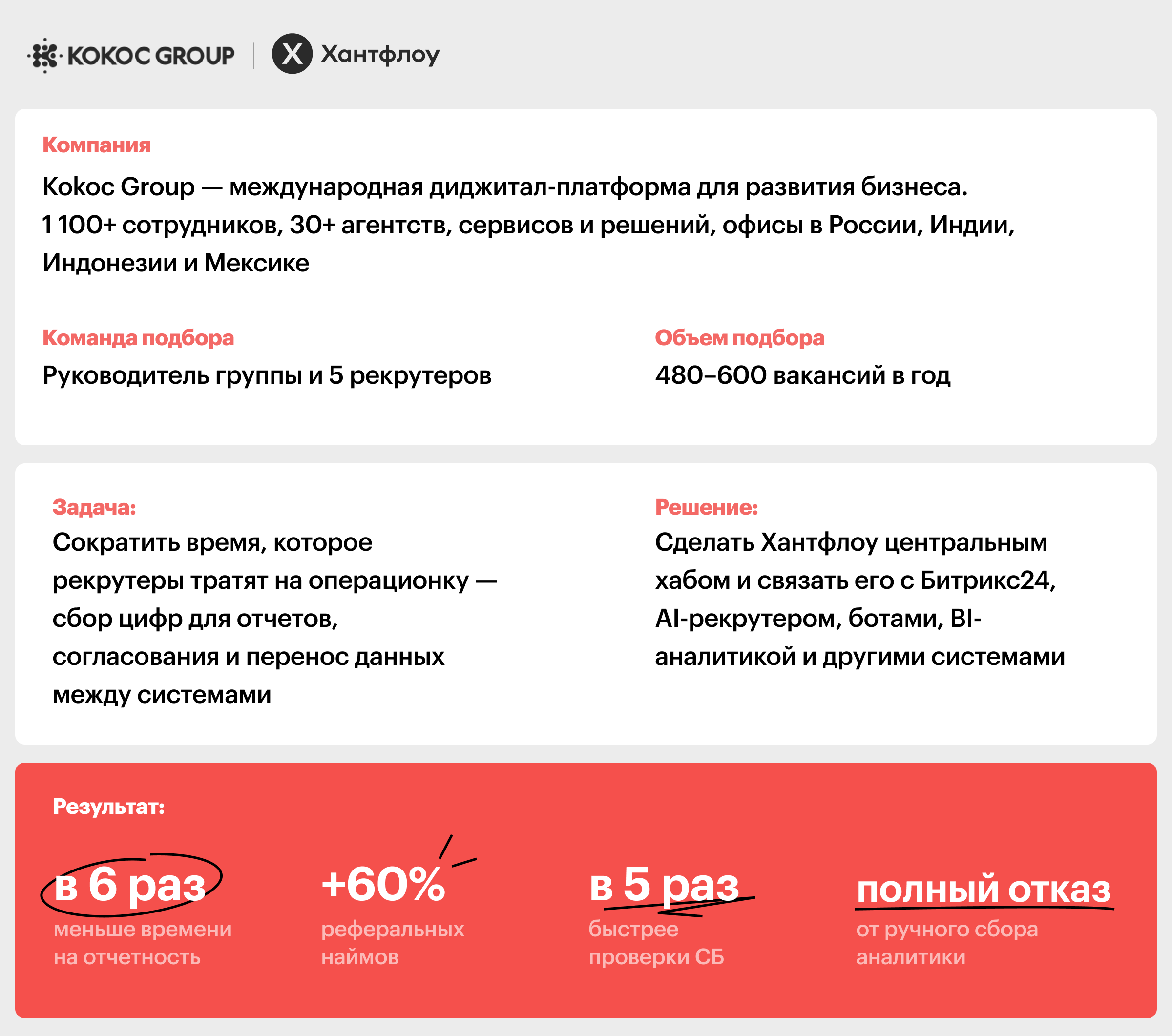 Автоматизация рекрутмента