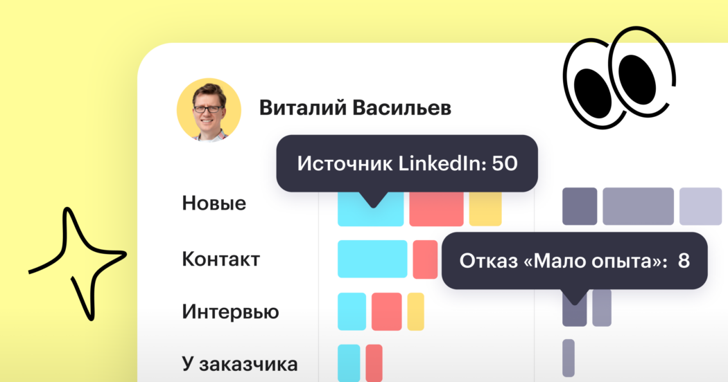 Вы уверены, что у вас нет проблем в найме? 