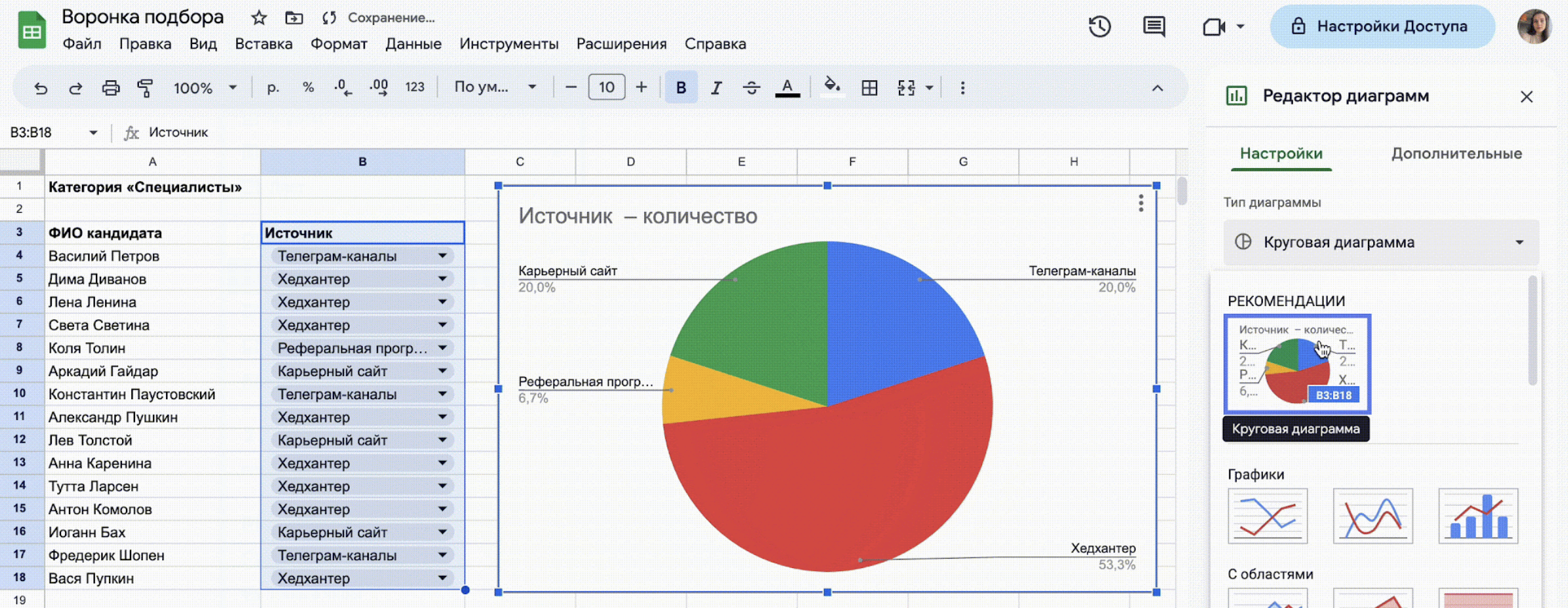 Воронка подбора
