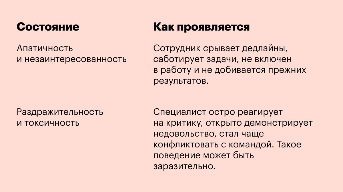 Постотпускной блюз