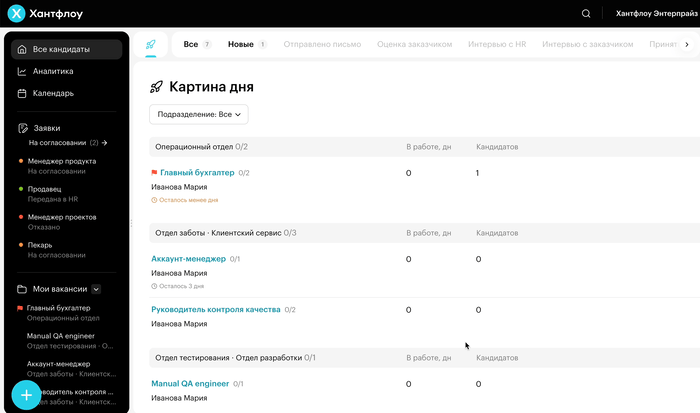 Система автоматизации рекрутмента Хантфлоу