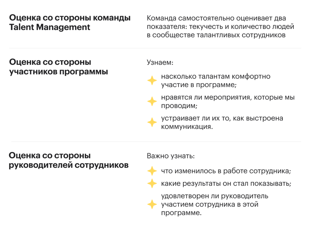 Порядок оценки эффективности системы управления талантами