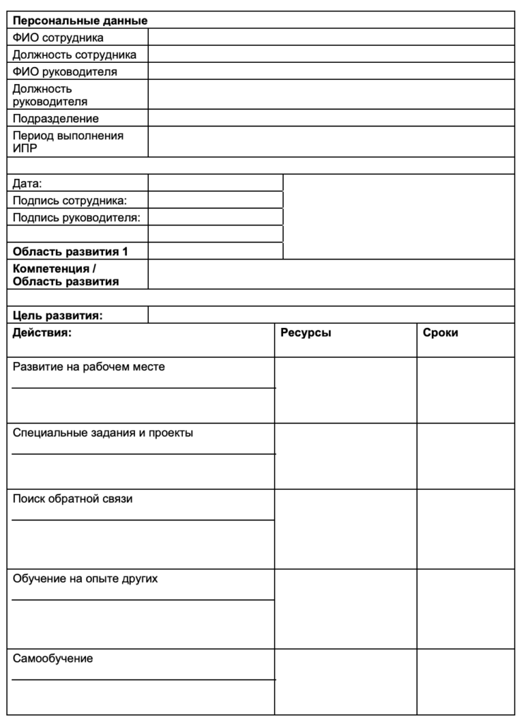 Пример формы индивидуального плана развития сотрудника