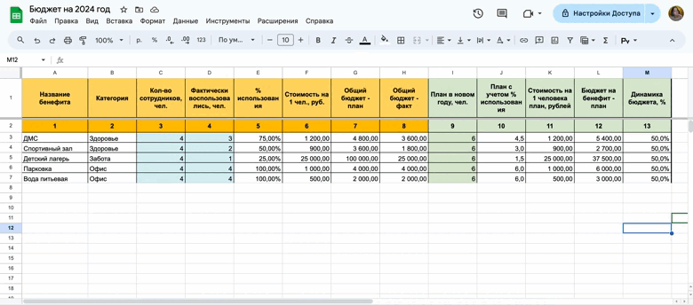 Функции Google Таблиц и Excel для рекрутеров