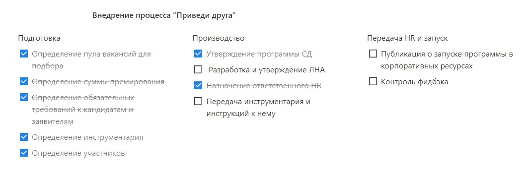 Вариант планирования проекта по методу критического пути