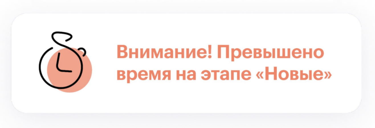 Быстрая обратная связь в Хантфлоу