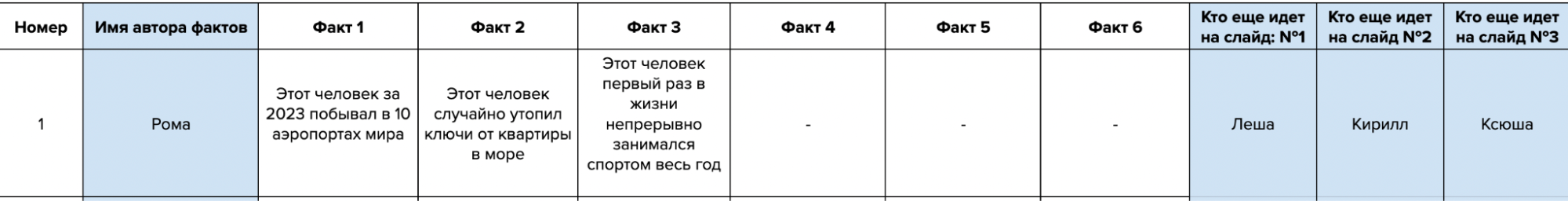 Как подготовиться к проведению новогодней игры на корпоративе

