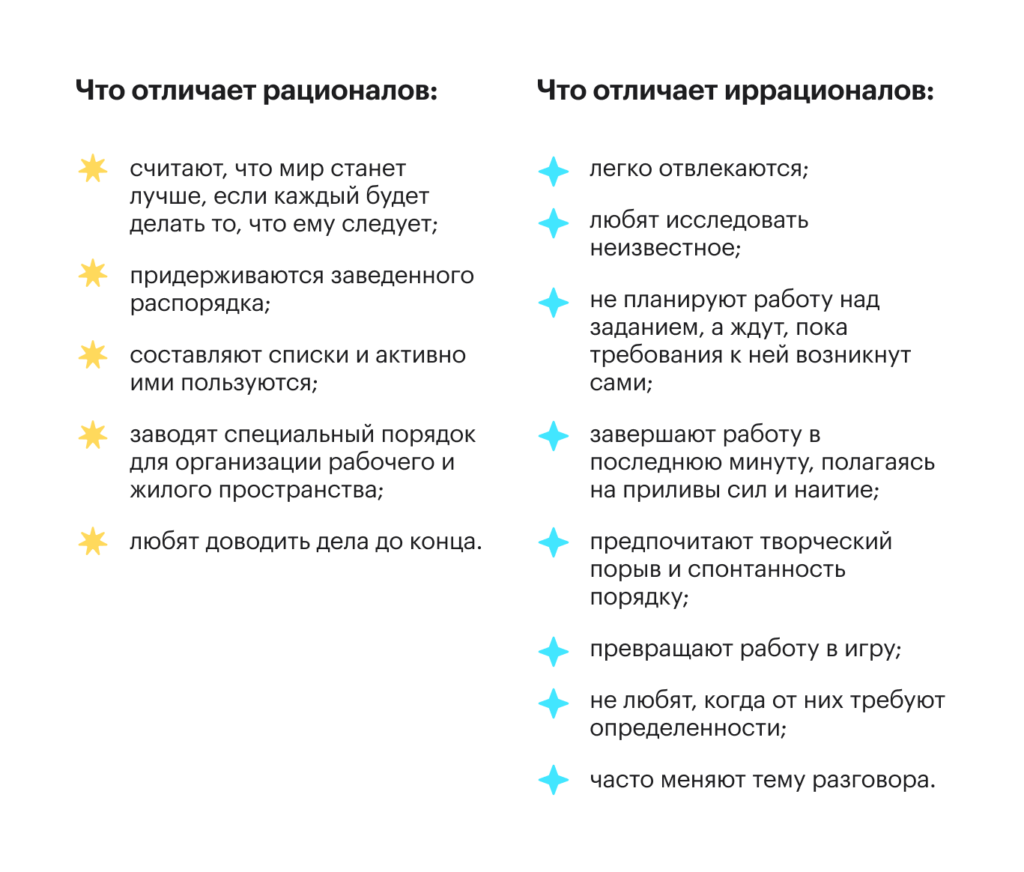 Типы сотрудников по MBTI
