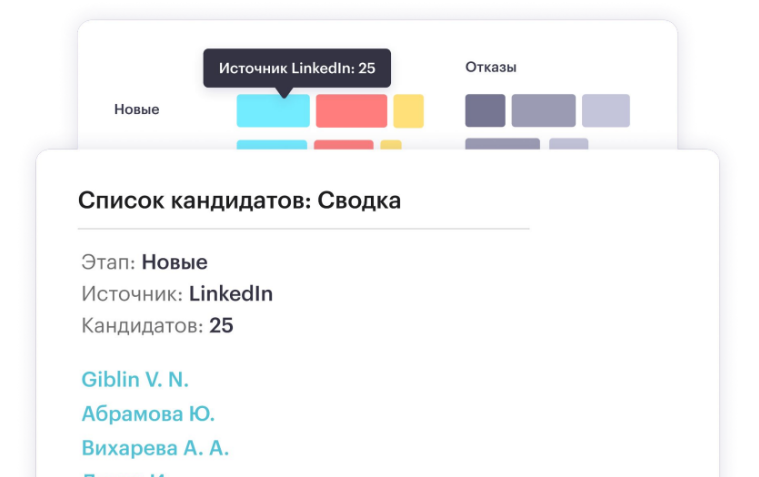 Воронка подбора