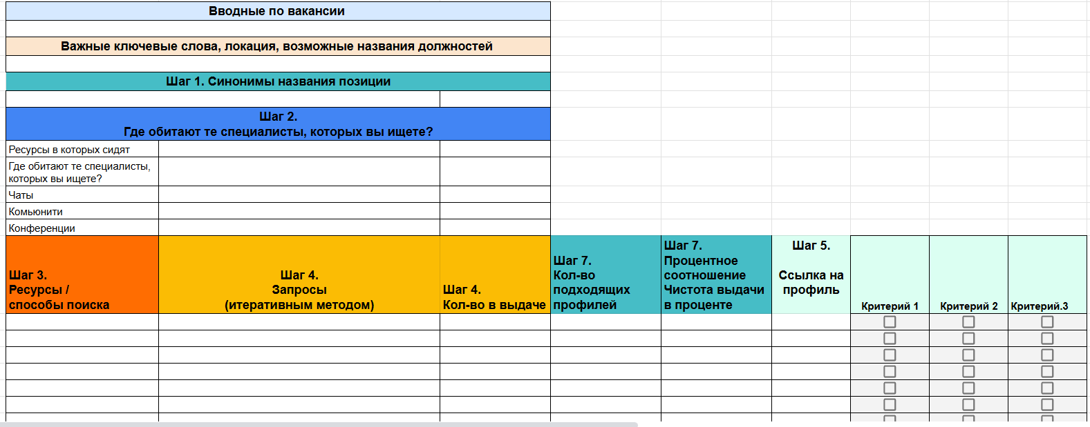 Пример таблицы