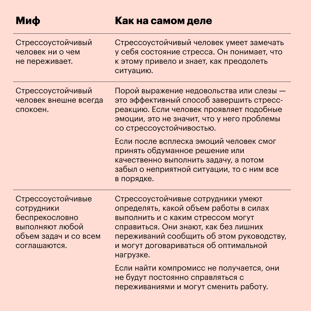 Какими навыками обладают стрессоустойчивые люди