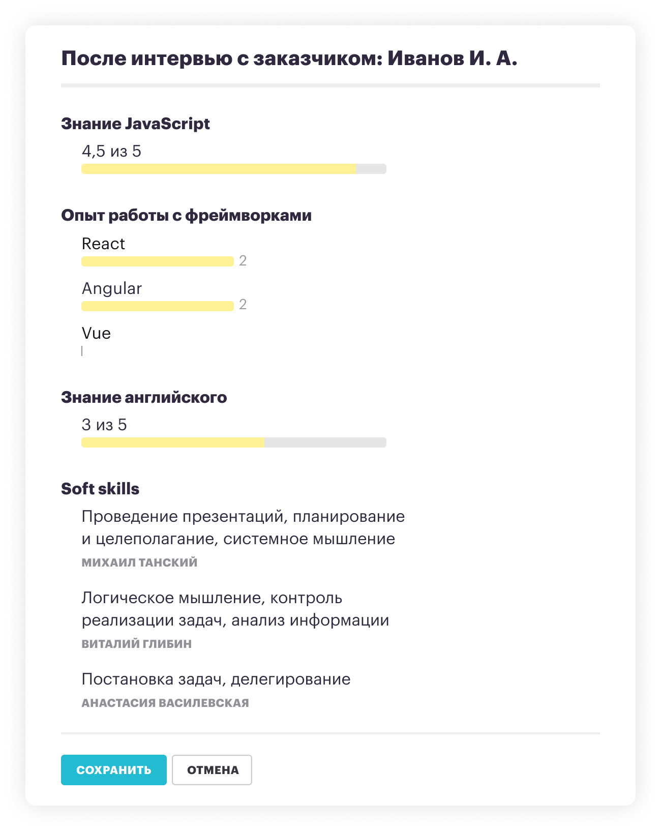 Форма обратной связи Хантфлоу