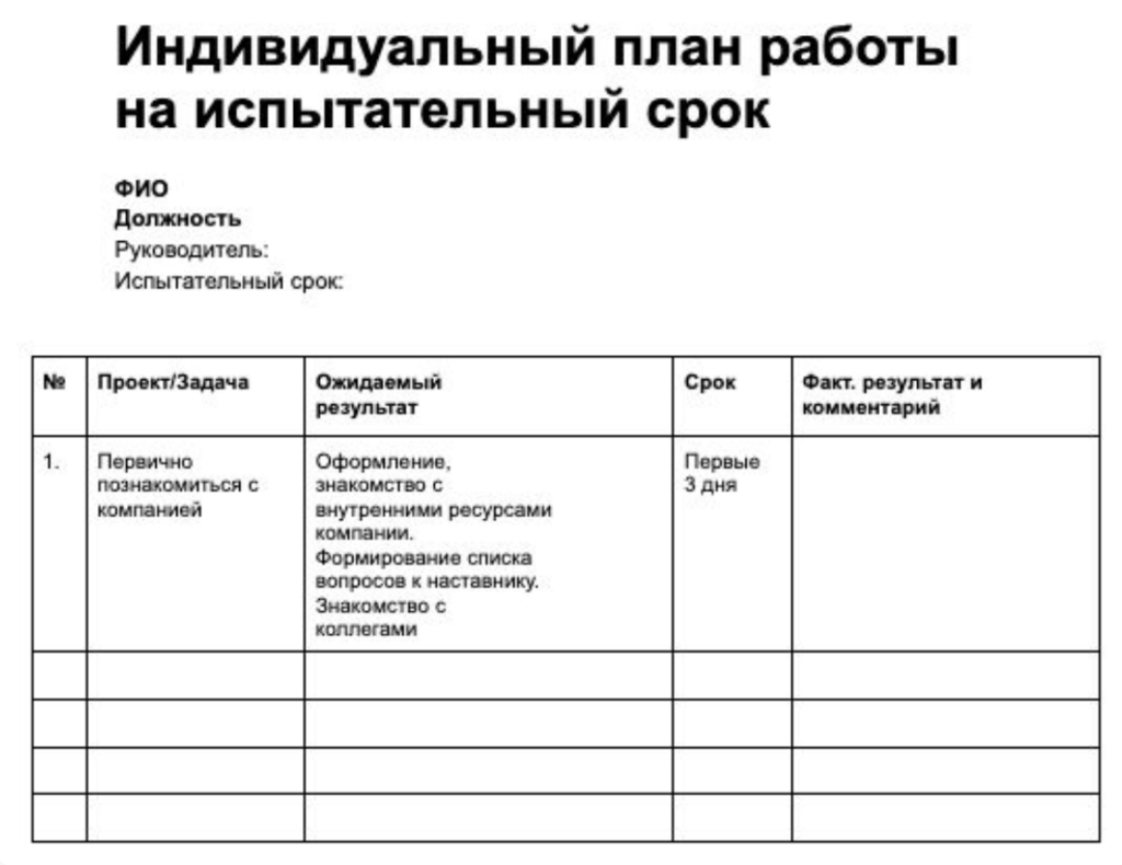 Индивидуальный план работы на испытательный срок