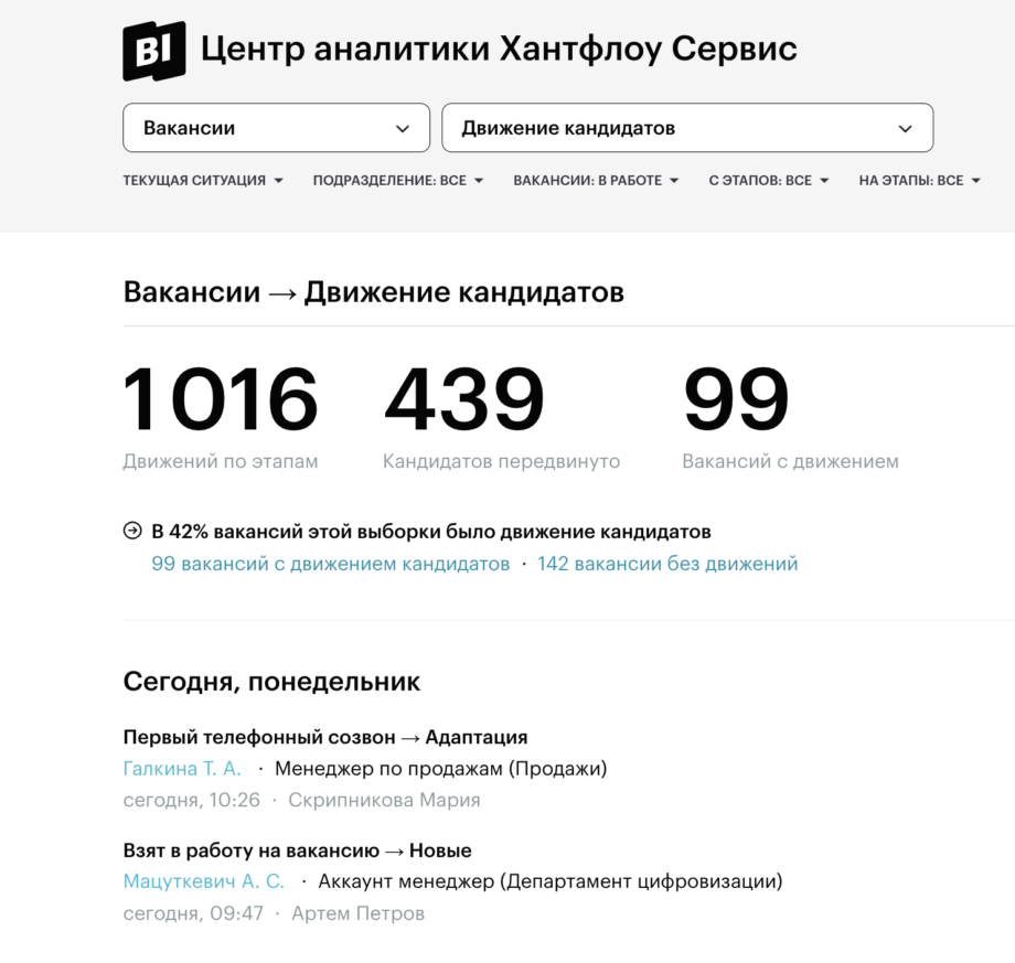 Система автоматизации рекрутмента Хантфлоу