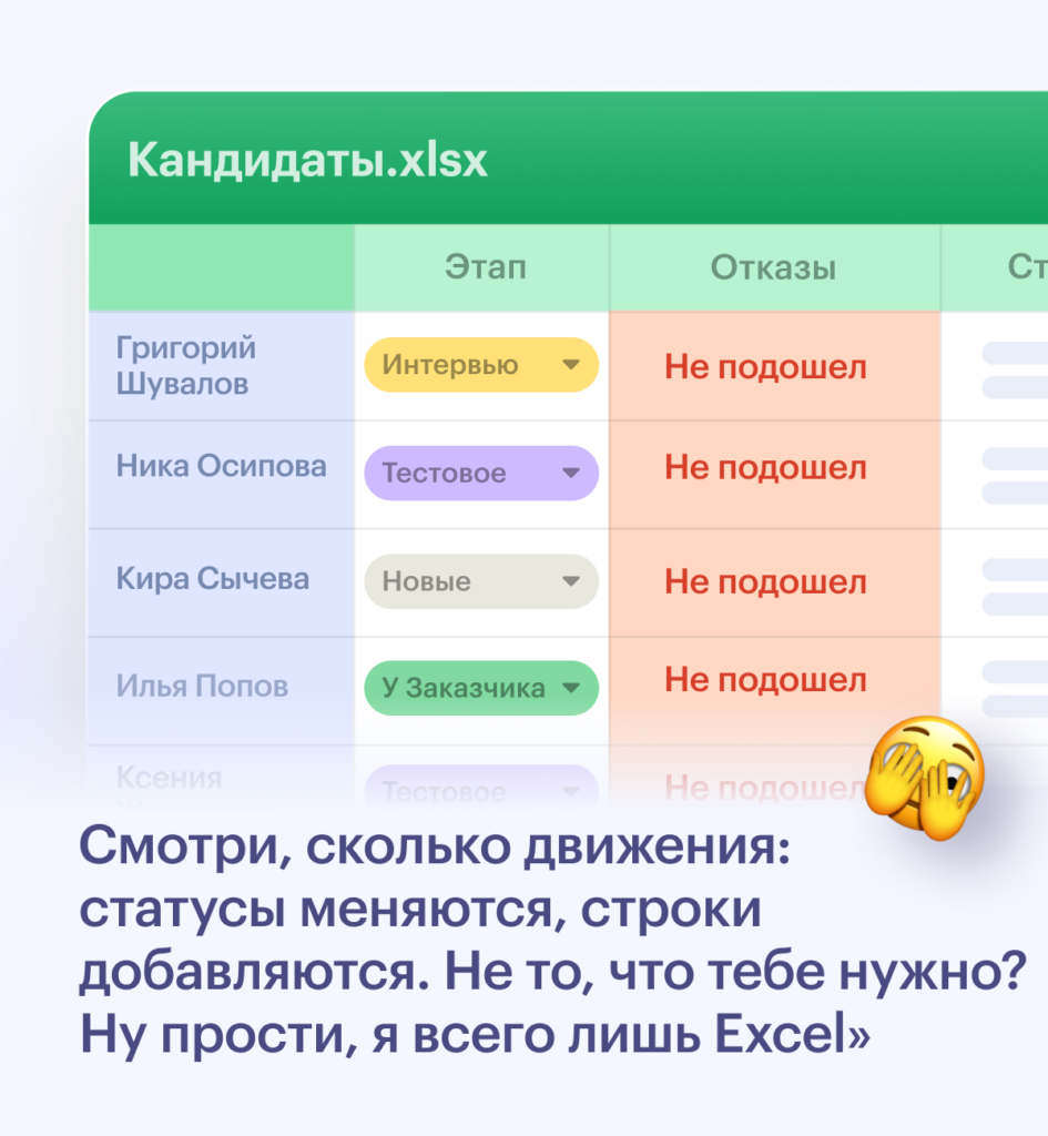 В Excel тяжело анализировать движение по воронкам