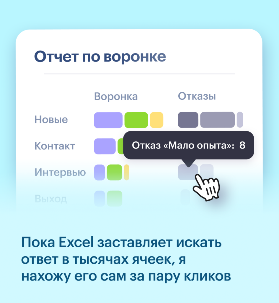 В Хантфлоу можно получить аналитику за пару кликов