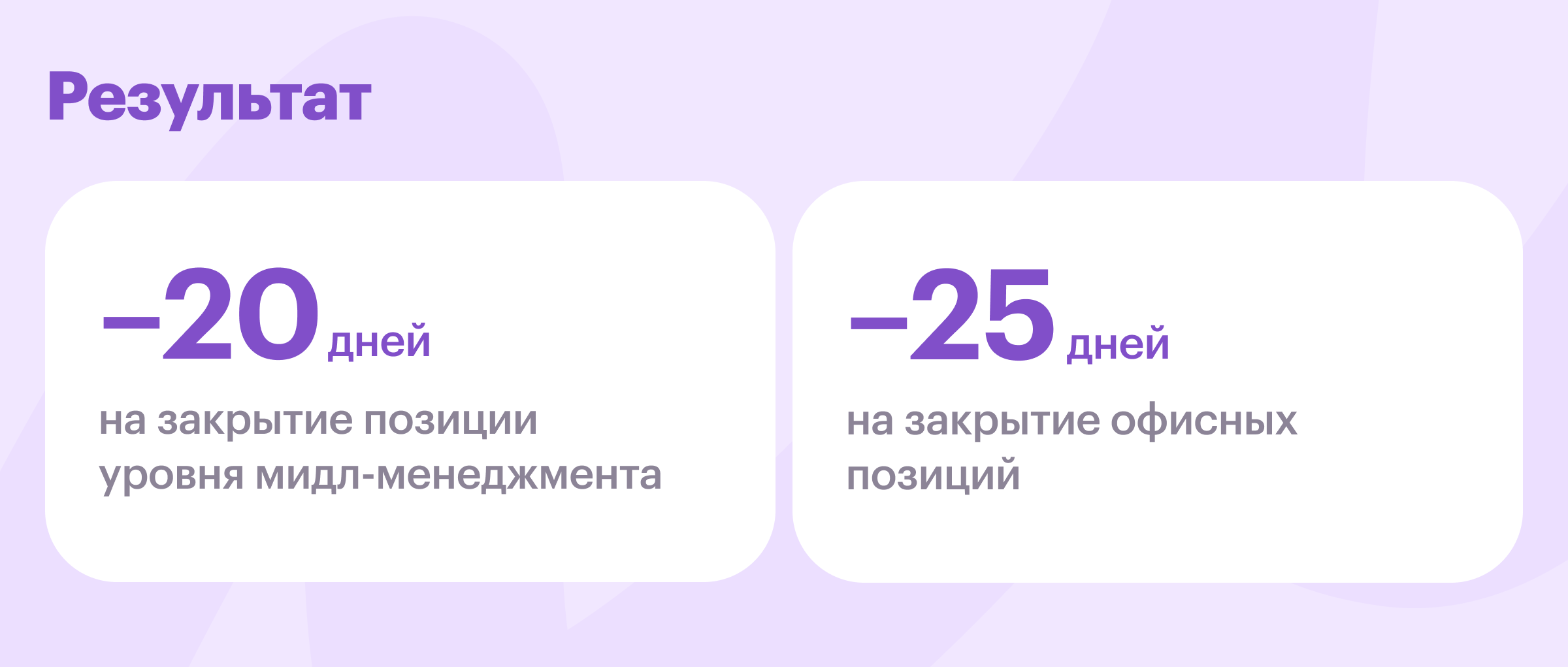 Результаты после перехода на Хантфлоу